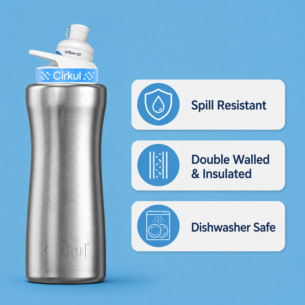Campus Survival Kit (Singles) - US 5608