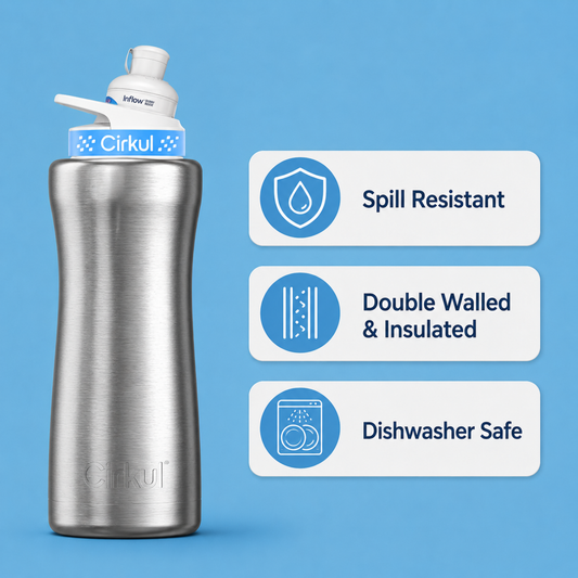 Campus Survival Kit (Sips) - US 0975