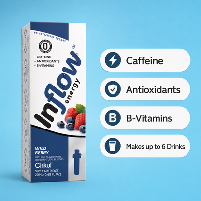 Campus Survival Kit (Sips) - US 2985