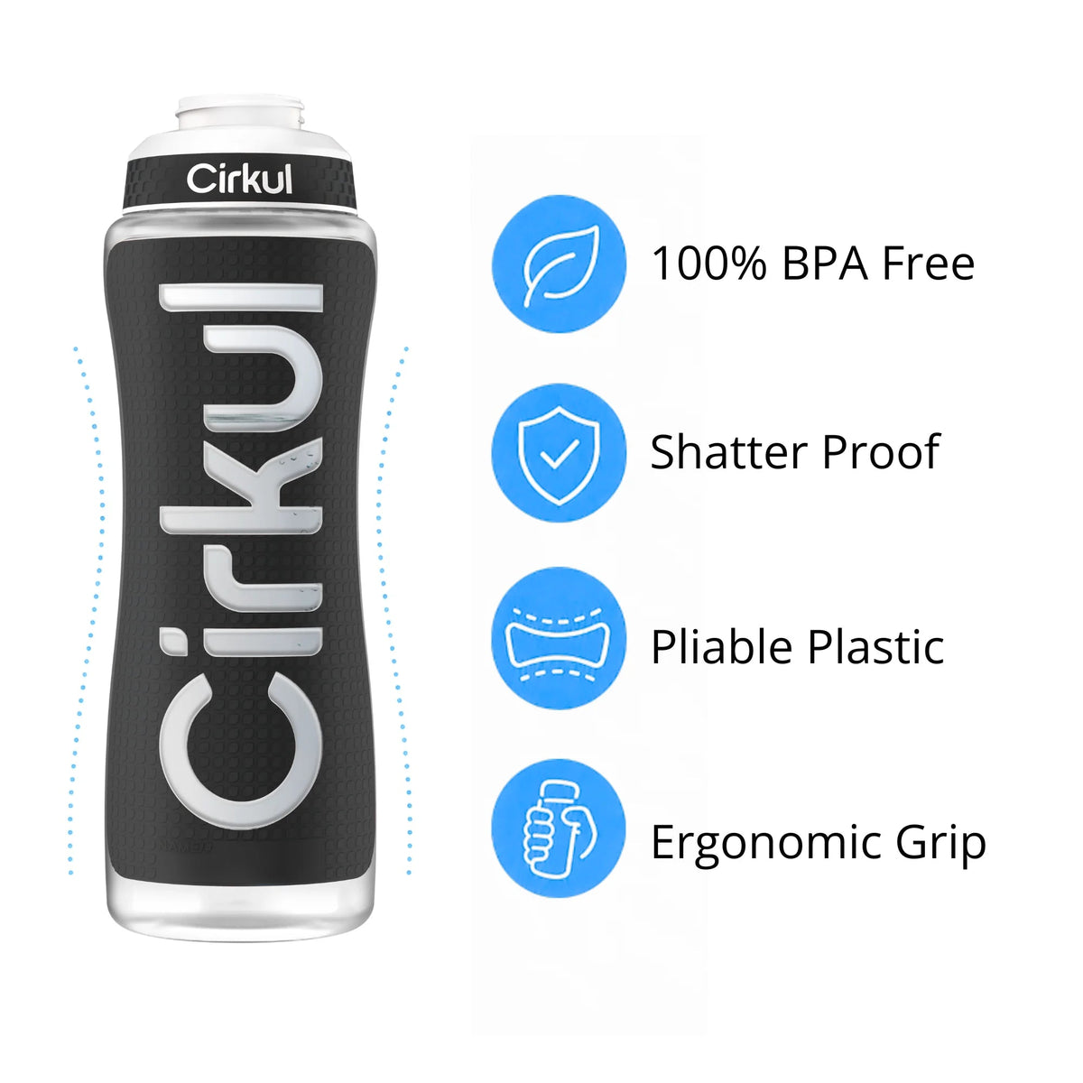32oz. Grip Squeeze® Plastic Bottle & Sport Lid - US 1254