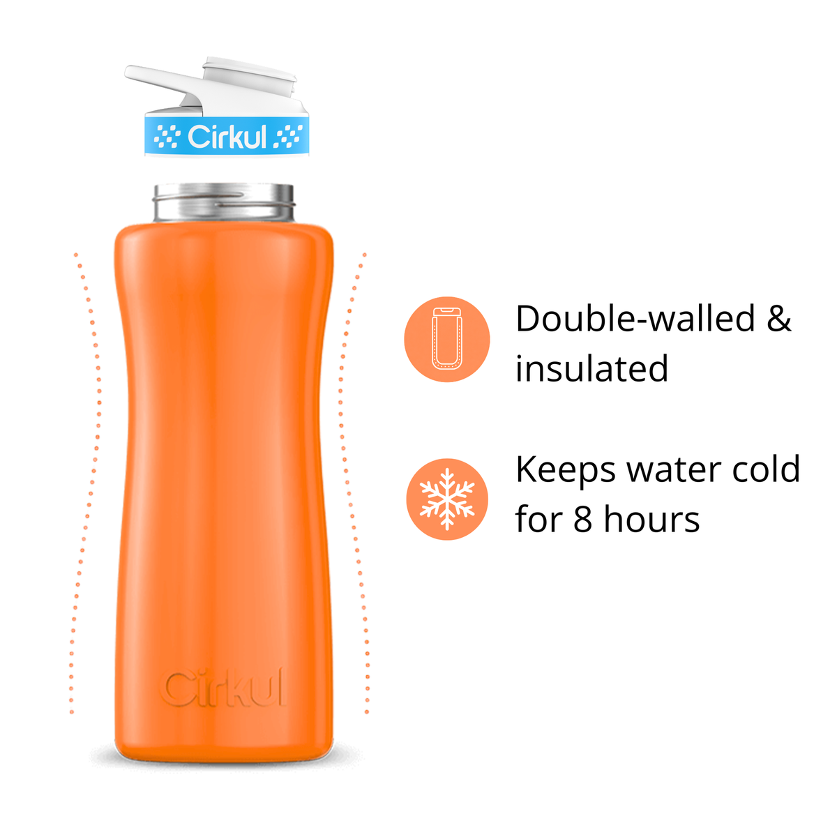 32oz. Stainless Steel Bottle & Comfort Grip Lid - US 5997