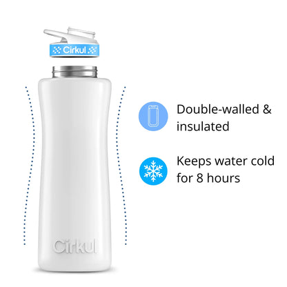 42oz. Stainless Steel Bottle & Comfort Grip Lid - US 7819